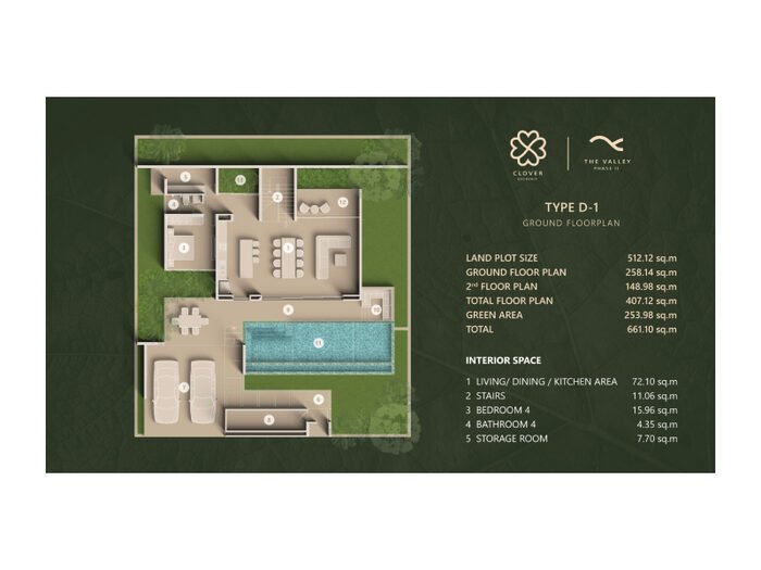 Вила с 4 спални и 4 бани, 415 m²